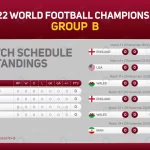 2022 qatar world football championship group b mat rnd163 frp33842144 - title:Home - اورچین فایل - format: - sku: - keywords:وکتور,موکاپ,افکت متنی,پروژه افترافکت p_id:63922