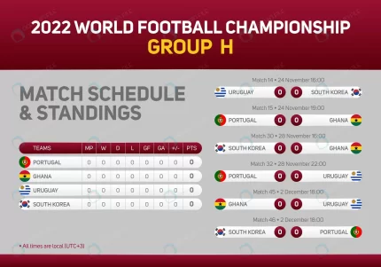2022 qatar world football championship group h mat rnd855 frp33842142 - title:graphic home - اورچین فایل - format: - sku: - keywords: p_id:353984