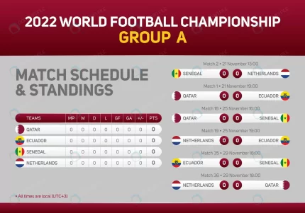 2022 qatar world football championship group match rnd326 frp33842143 - title:graphic home - اورچین فایل - format: - sku: - keywords: p_id:353984