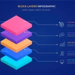 - 3d block layers infographic template 2 crc0bf84a31 size0.79mb - Home