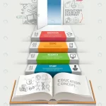- books step education infographics crc094f898b size3.8mb 1 1 - Home