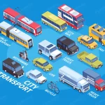 - city transport isometric with car truck bicycle t crc9c3c2f51 size4.34mb - Home