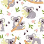 cute koalas seamless background with kids mini bea rnd581 frp28582409 1 - title:Home - اورچین فایل - format: - sku: - keywords:وکتور,موکاپ,افکت متنی,پروژه افترافکت p_id:63922