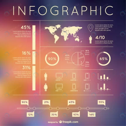 electronic devices infographic crcfaca2ed9 size2.57mb - title:graphic home - اورچین فایل - format: - sku: - keywords: p_id:353984