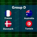 fifa world cup 2022 group d rnd811 frp34575339 - title:Home - اورچین فایل - format: - sku: - keywords:وکتور,موکاپ,افکت متنی,پروژه افترافکت p_id:63922