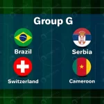fifa world cup 2022 group g rnd944 frp34575347 - title:Home - اورچین فایل - format: - sku: - keywords:وکتور,موکاپ,افکت متنی,پروژه افترافکت p_id:63922