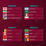 - flags participant football 2022 qatar are sorted b rnd715 frp25478703 - Home