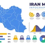 flat iran map infographics 2 crc2a325861 size1.43mb - title:Home - اورچین فایل - format: - sku: - keywords:وکتور,موکاپ,افکت متنی,پروژه افترافکت p_id:63922