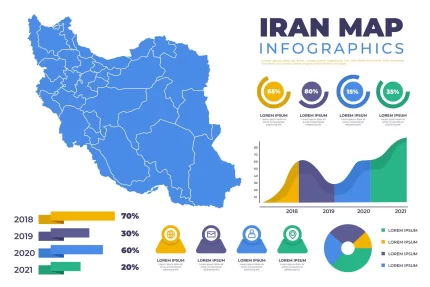 flat iran map infographics 2 crc2a325861 size1.43mb - title:graphic home - اورچین فایل - format: - sku: - keywords: p_id:353984