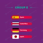 football world cup qatar 2022 list countries group rnd633 frp34024641 - title:Home - اورچین فایل - format: - sku: - keywords:وکتور,موکاپ,افکت متنی,پروژه افترافکت p_id:63922