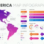 gradient america map infographic crc6755360c size4.47mb - title:Home - اورچین فایل - format: - sku: - keywords:وکتور,موکاپ,افکت متنی,پروژه افترافکت p_id:63922