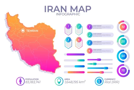 gradient infographic map iran crc86db6467 size1.41mb - title:graphic home - اورچین فایل - format: - sku: - keywords: p_id:353984