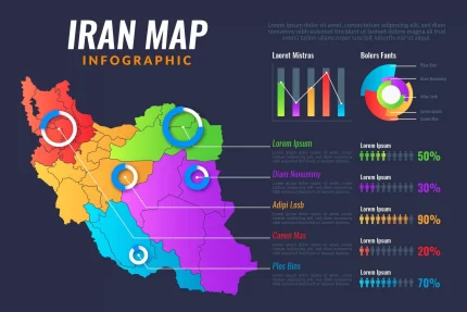 gradient iran map infographics with statistics crcc8c52f44 size1.56mb - title:graphic home - اورچین فایل - format: - sku: - keywords: p_id:353984