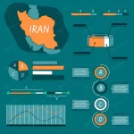 - hand drawn iran map infographic 2 crce0afe3a2 size0.96mb - Home