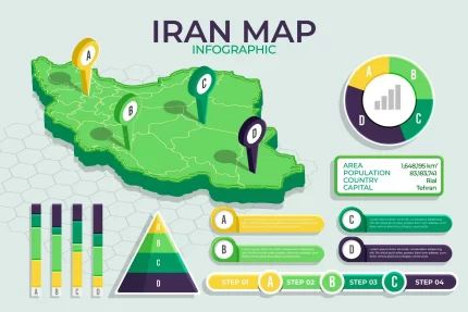 iran map infographics 11 crc8998d8b2 size1.58mb - title:graphic home - اورچین فایل - format: - sku: - keywords: p_id:353984