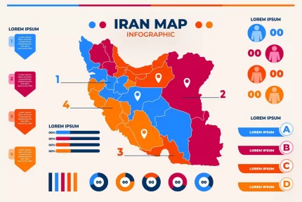 iran map infographics 14 crce9e57958 size2.04mb - title:graphic home - اورچین فایل - format: - sku: - keywords: p_id:353984