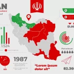 iran map infographics 19 crcec7a099f size1.66mb - title:Home - اورچین فایل - format: - sku: - keywords:وکتور,موکاپ,افکت متنی,پروژه افترافکت p_id:63922