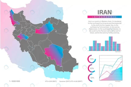 iran map infographics 5 crc1ebef7b9 size1.28mb - title:graphic home - اورچین فایل - format: - sku: - keywords: p_id:353984