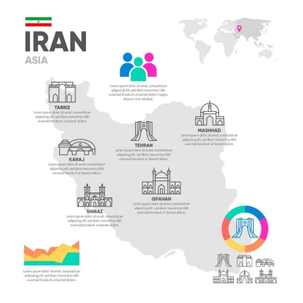 iran map infographics 6 crce592406b size1.51mb - title:graphic home - اورچین فایل - format: - sku: - keywords: p_id:353984