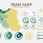 iran map infographics 9 crc33496105 size1.37mb - title:Home - اورچین فایل - format: - sku: - keywords:وکتور,موکاپ,افکت متنی,پروژه افترافکت p_id:63922