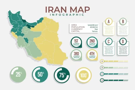 iran map infographics 9 crc33496105 size1.37mb - title:graphic home - اورچین فایل - format: - sku: - keywords: p_id:353984