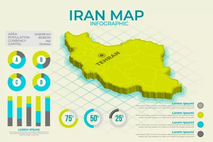 isometric iran map infographic crc10937a87 size2.26mb - title:graphic home - اورچین فایل - format: - sku: - keywords: p_id:353984