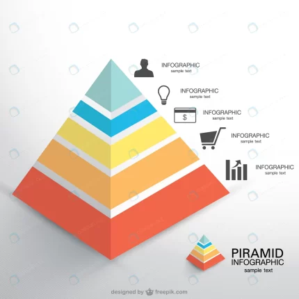piramid infographic crc4b17dfd8 size1.03mb 1 - title:graphic home - اورچین فایل - format: - sku: - keywords: p_id:353984