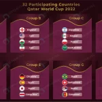 qatar world cup all participating countries rnd638 frp29881866 - title:Home - اورچین فایل - format: - sku: - keywords:وکتور,موکاپ,افکت متنی,پروژه افترافکت p_id:63922