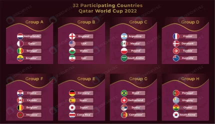 qatar world cup all participating countries rnd638 frp29881866 - title:graphic home - اورچین فایل - format: - sku: - keywords: p_id:353984