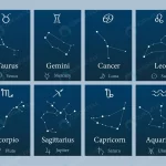 set astrological charts zodiac signs crcd4b63306 size1.41mb - title:Home - اورچین فایل - format: - sku: - keywords:وکتور,موکاپ,افکت متنی,پروژه افترافکت p_id:63922