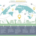 tourists flight travel infographics with world ma crc3d397dfd size2.99mb - title:Home - اورچین فایل - format: - sku: - keywords:وکتور,موکاپ,افکت متنی,پروژه افترافکت p_id:63922