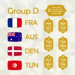 world football 2022 group d flags national team co rnd216 frp32563420 - title:Home - اورچین فایل - format: - sku: - keywords:وکتور,موکاپ,افکت متنی,پروژه افترافکت p_id:63922