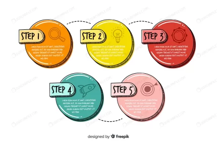 hand drawn infographic steps circles crc070ea48f size2.49mb - title:graphic home - اورچین فایل - format: - sku: - keywords: p_id:353984