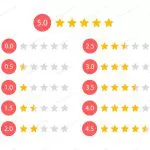 rating stars 5 0 stars feedback customer review crc79085943 size1.15mb - title:Home - اورچین فایل - format: - sku: - keywords:وکتور,موکاپ,افکت متنی,پروژه افترافکت p_id:63922