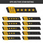 set stars rating customer review with gold star i crc1edc521f size2.2mb - title:Home - اورچین فایل - format: - sku: - keywords:وکتور,موکاپ,افکت متنی,پروژه افترافکت p_id:63922