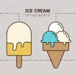 - ice cream dessert flat style infographic template crc32441590 size2.83mb - Home