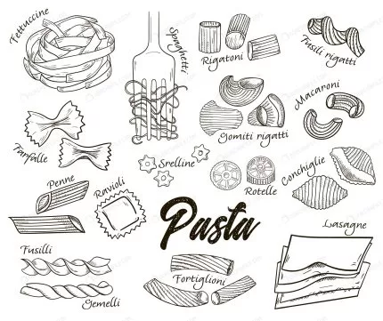 outline hand drawn italian pasta set with names v crcb08fec57 size7.86mb - title:Home - اورچین فایل - format: - sku: - keywords:وکتور,موکاپ,افکت متنی,پروژه افترافکت p_id:63922