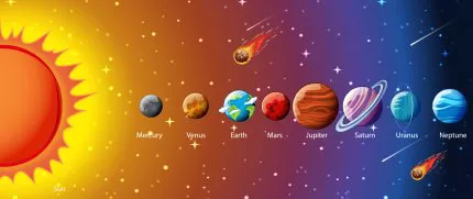 planets solar system infographic crc16ca433f size4.56mb - title:graphic home - اورچین فایل - format: - sku: - keywords: p_id:353984